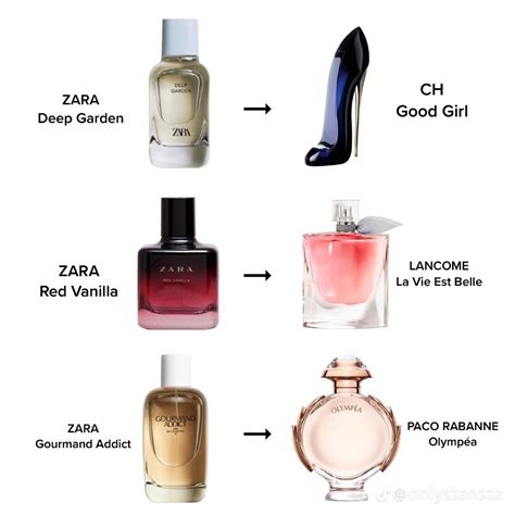 9 Zara Perfume Dupes That Smell Like Designer  